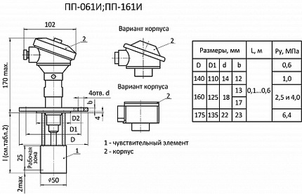 Чертеж-8 датчиков-реле РОС-102(И), РОС-101, СУС-РМ