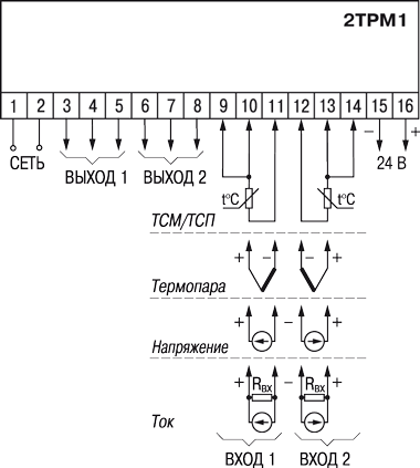 Схема подключения 2ТРМ1