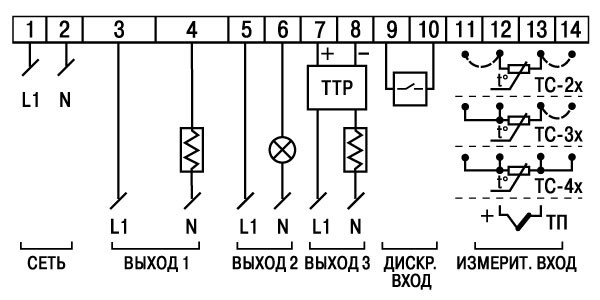 Схема терморегулятора ТРМ500