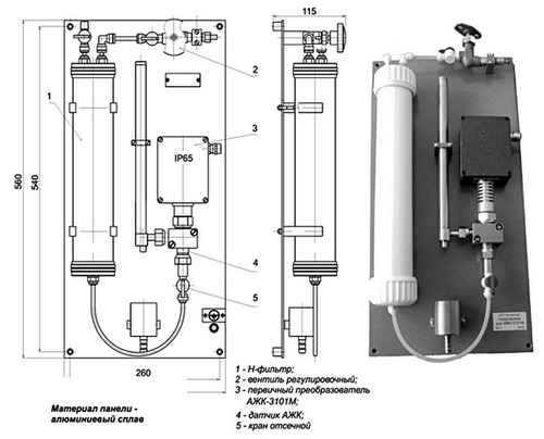 Гидропанель ГП-3101.1