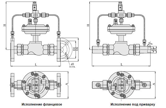 Клапаны запорно-регулирующие с электромагнитным приводом (АГТ-71), Ду 15-32, с мембранным приводом