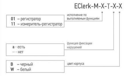 Терморегистратор EClerk-M-T форма заказа