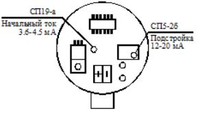 Расположение подстрочных резисторов ИПСВ