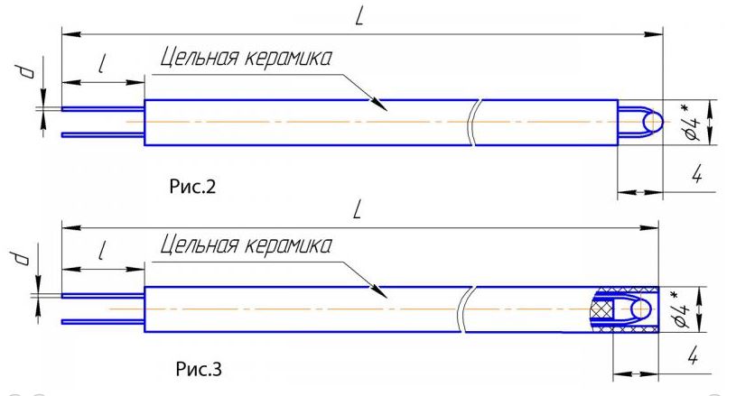 Преобразователи термоэлектрические ТПП-, ТПР-5-182 (рис.2, рис.3)