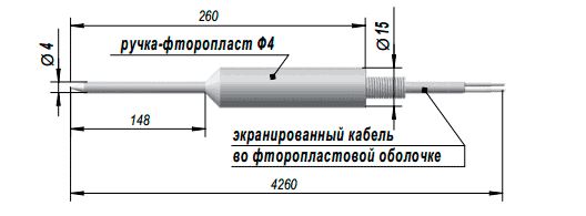 Конструктивное исполнение (рисунок) термопреобразователей ТСМ/ТСП-9423