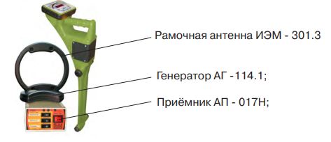 Состав трассопоискового комплекта Успех АГ-308.10Н