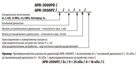 Код заказа преобразователей APR-2000PD/PZ