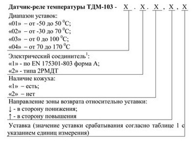 Форма заказа датчика-реле температуры ТДМ-103