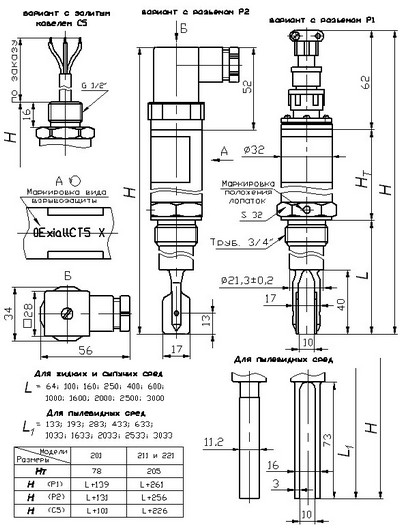 Габаритные размеры сигнализаторов СУ-802, рис. Б.1, модели 2х1