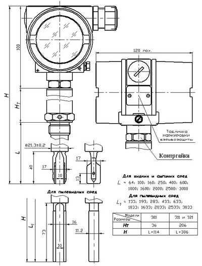 Габаритные размеры сигнализатора СУ-802, рис. Б.2, модели 3х1