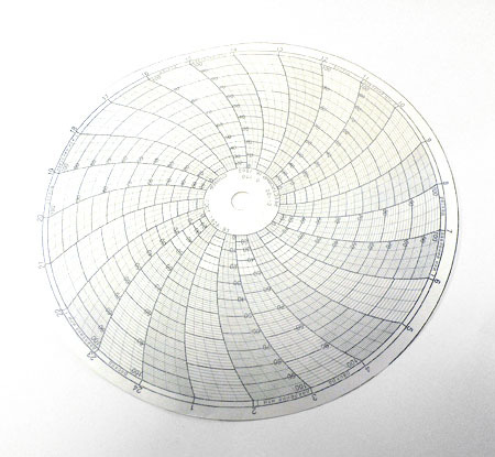 Бумага диаграммная дисковая D=250 мм