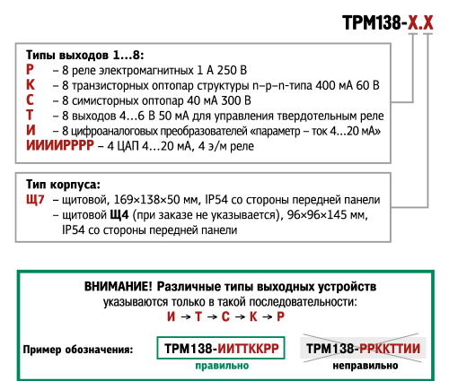 Форма заказа ТРМ-138