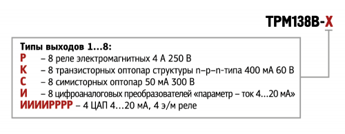 Схема заявки ТРМ138В