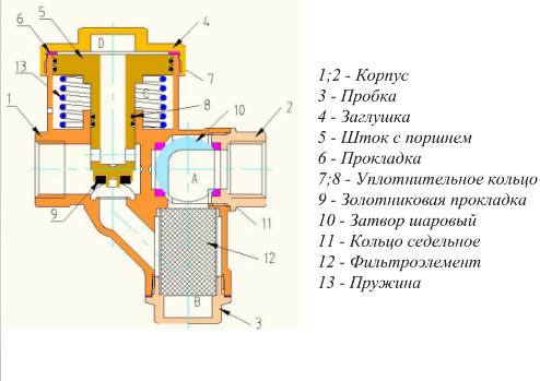 Кфрд 10 2.0 Купить В Москве