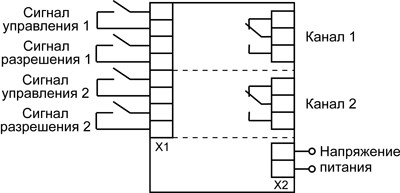 Функциональная схема реле времени ЭРКОН-224