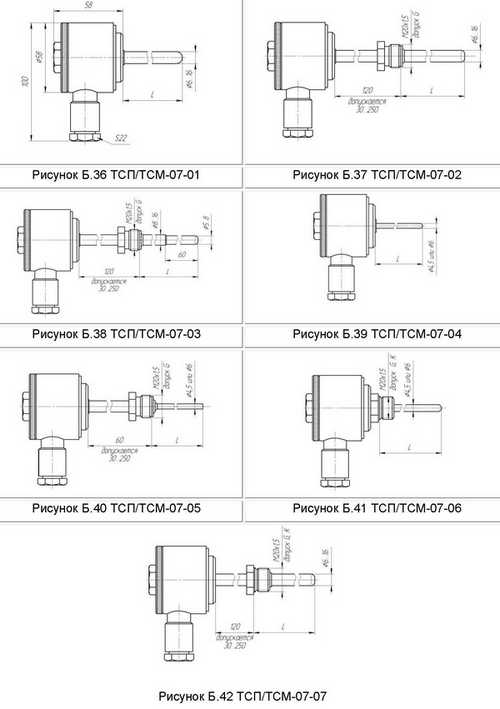 Габаритные размеры термометров сопротивления ТСМ-07, ТСП-07