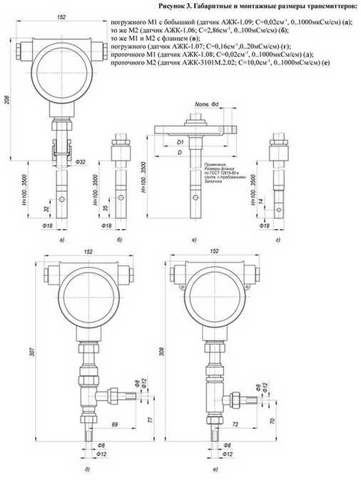 Габаритные и монтажные размеры кондуктометров-трансмиттеров АЖК-3110