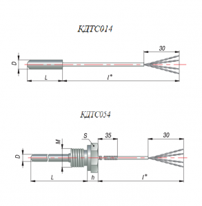 термометр сопротивления КДТС-014,-054 размеры
