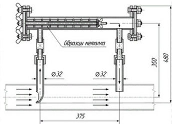 Габаритные размеры индикатора коррозии ИХЛ ИК-31