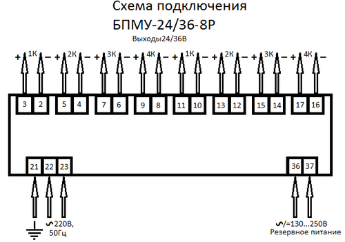 Схема подключения восьмиканальных блоков питания БПМУ-24/35-8Р
