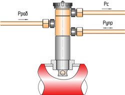 Схема подключения ПТ-1-1 для управления нормально-открытым (НО) регулирующим клапаном