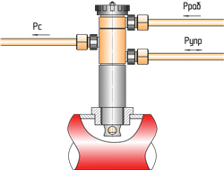 Схема подключения ПТ-1-1 для управления нормально-закрытым (НЗ) регулирующим клапаном