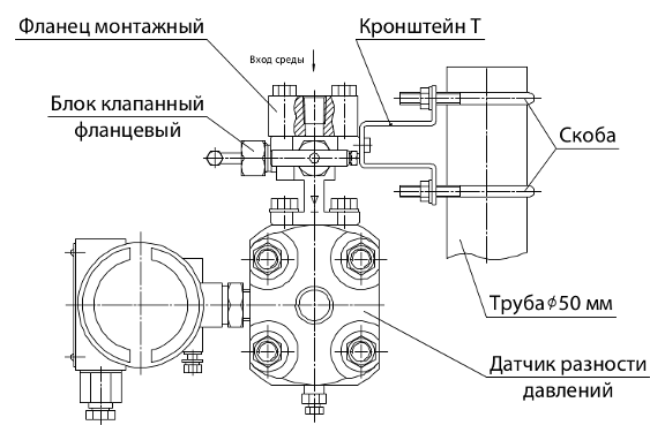 Пример монтажа клапанного блока на трубе диаметром 50 мм