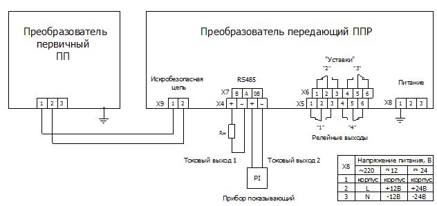 Схема подключения датчика-индикатора уровня РИС 101М1