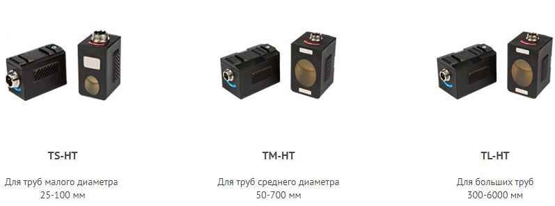 Датчики TS/TM/TL-HT