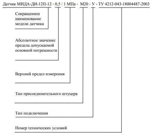 Схема обозначения датчиков избыточного давления МИДА-ДИ-12П