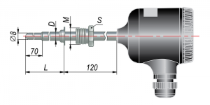 Рисунок термопар ДТП-055М-RS