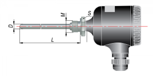 Рисунок термопар ДТП-105М-RS