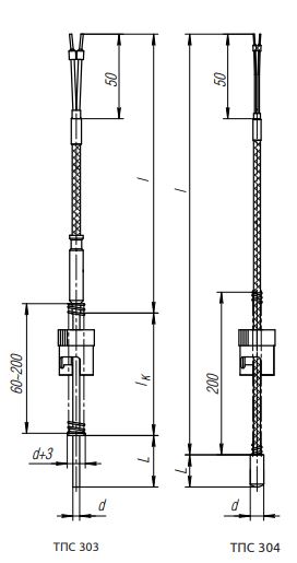 Конструктивные исполнения (рисунки) термопреобразователей ТПС-303, ТПС-304(Exi)