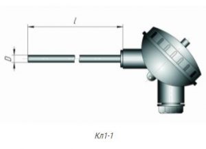 Конструктивное исполнение термометров сопротивления ТСМ,ТСП-Кл1-1