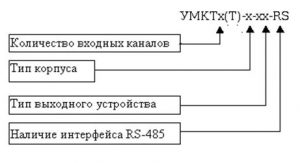 Форма заказа измерителей-регуляторов УМКТ1-Т