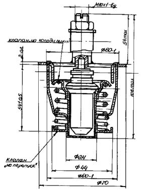 Габаритные размеры терморегулирующего клапана ТРК (термоклапана)