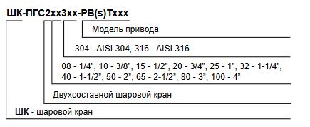 Форма заказа шарового крана ШК2 с установленным на него пневмоприводом PBT/PBST