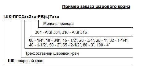Пример заказа трехсоставного шарового крана ШК3 в сборе с пневмоприводом